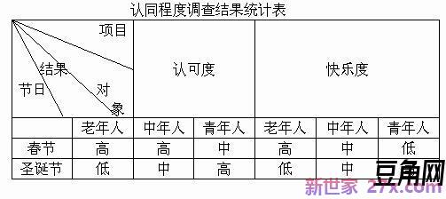 概括传统节日古诗词句