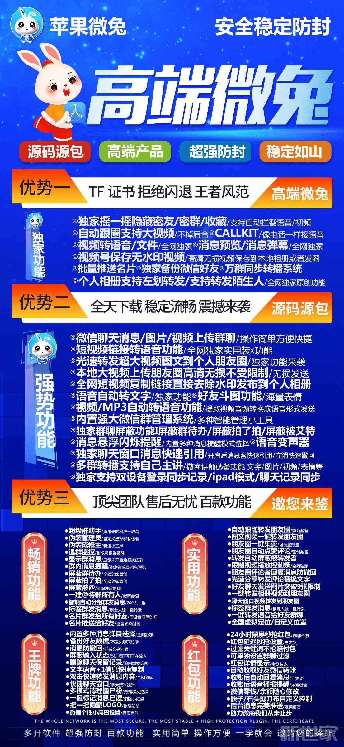 【苹果微兔多开ios微信分身官网】一键转发图文大视频兼容ios16系统稳定流畅支持语音转发虚拟定位红包秒抢微信群发《虚拟定位抢红包》